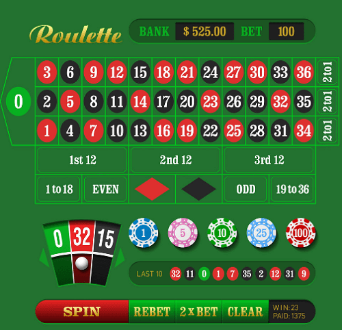 European Roulette Table and How to Play