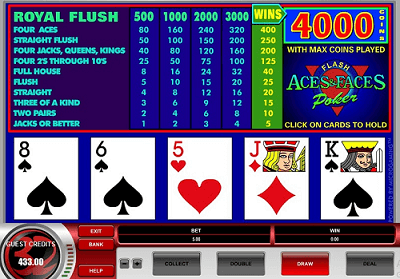 Video Poker Aces and Faces