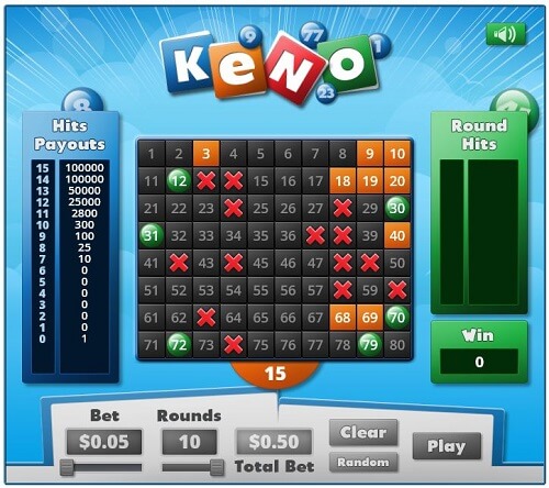 Online Keno Game for Money
